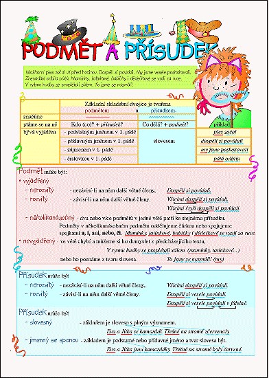 Karta A4 Podmět a přísudek/ Shoda podmět a přísudek, 4. třída, 64401